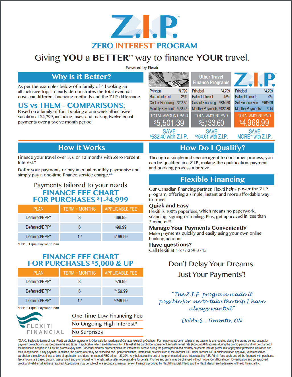 Travel Resources